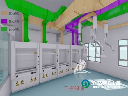 不同潔凈度等級(jí)的施工標(biāo)準(zhǔn)有哪些具體要求？